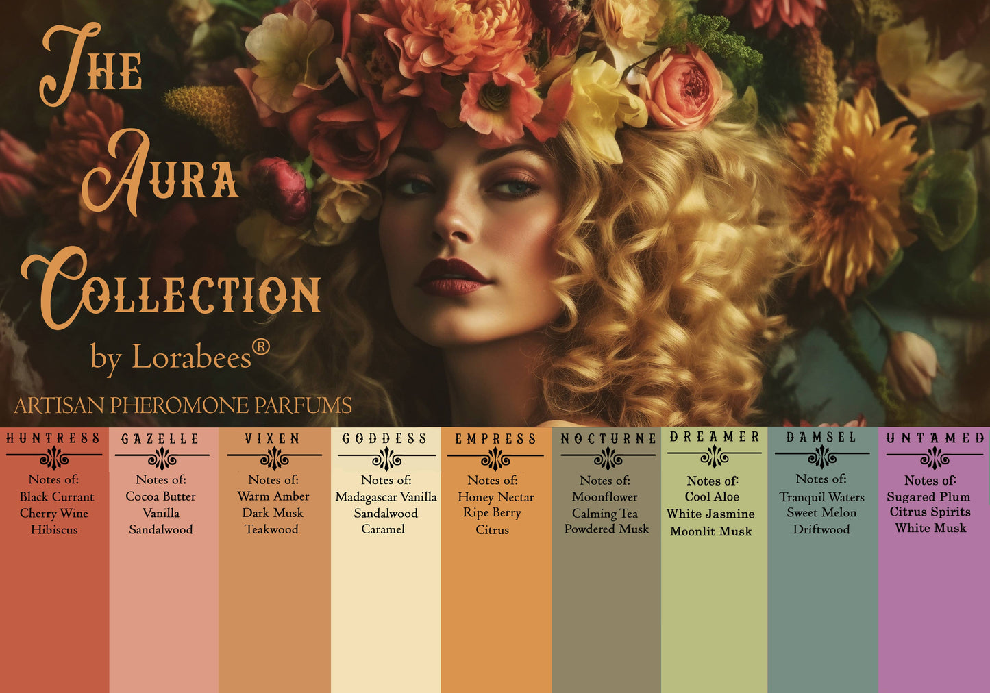 Dreamer by Lorabees: Aura Collection | 1.38 oz Perfume Spray