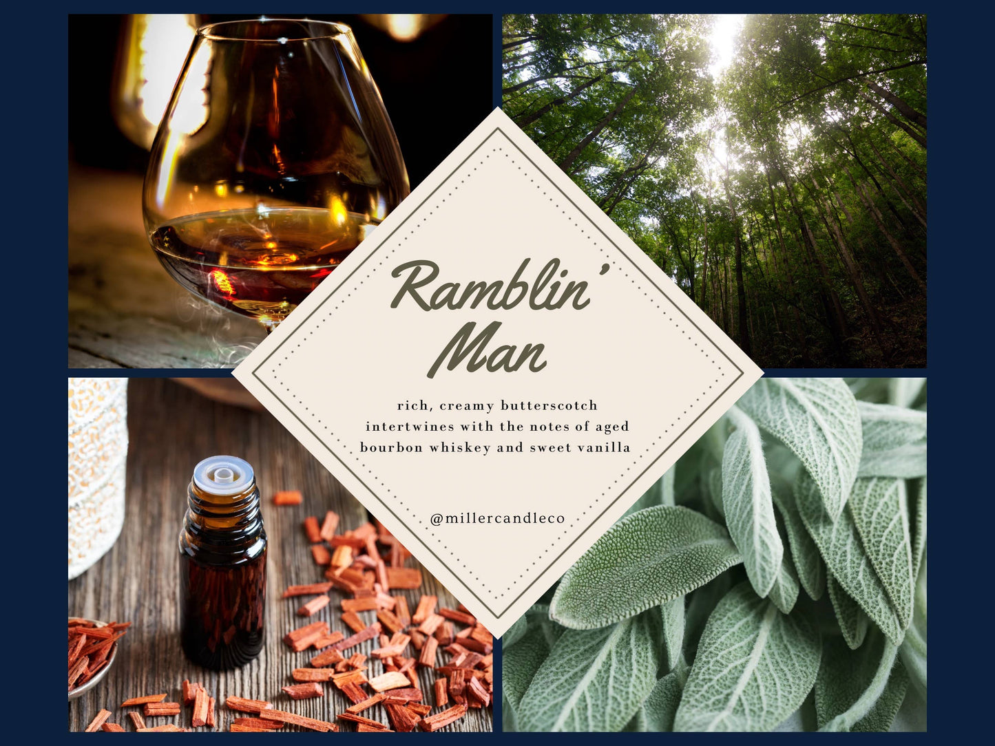 Ramblin’ Man by Miller Bath Co. | 10ml Roll-On Cologne