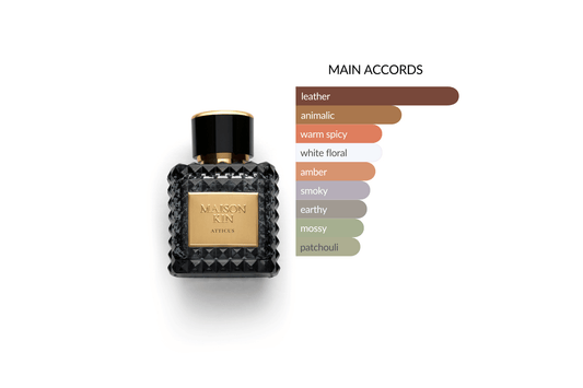 Atticus by Maison Kin | 3.4 oz. Unisex Eau de Parfum Spray