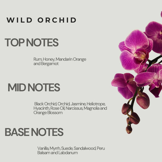Wild Orchid by Moon Works | 15ml Roll On Perfume