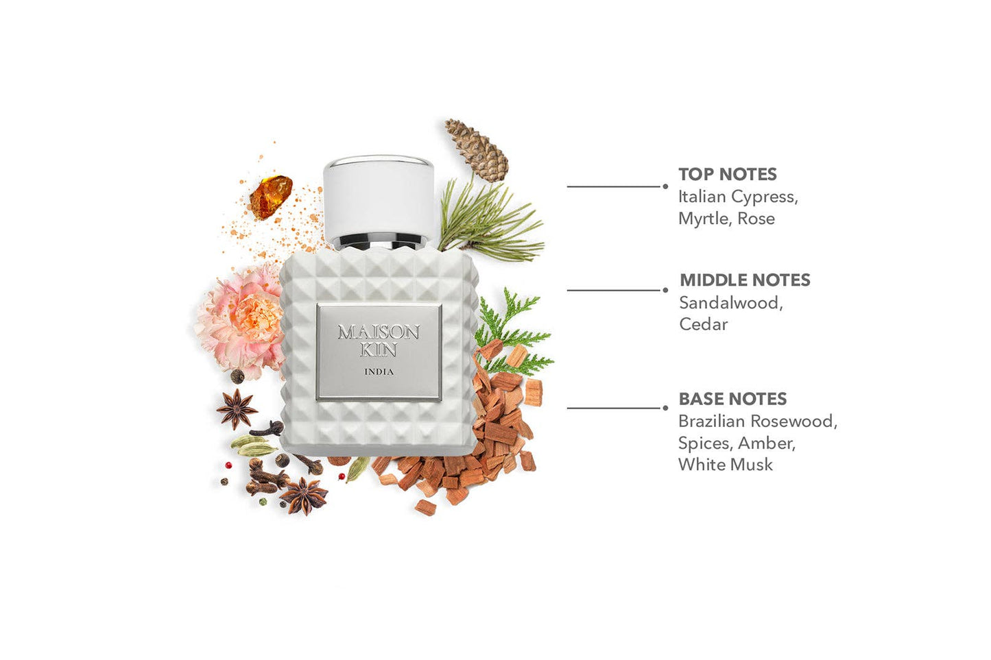 India by Maison Kin| 3.4 oz. Unisex Parfum Spray