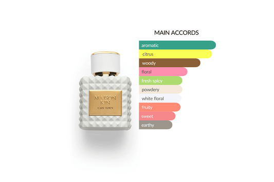 Cape Town by Maison Kin | 3.4 oz. Unisex Eau de Parfum Spray