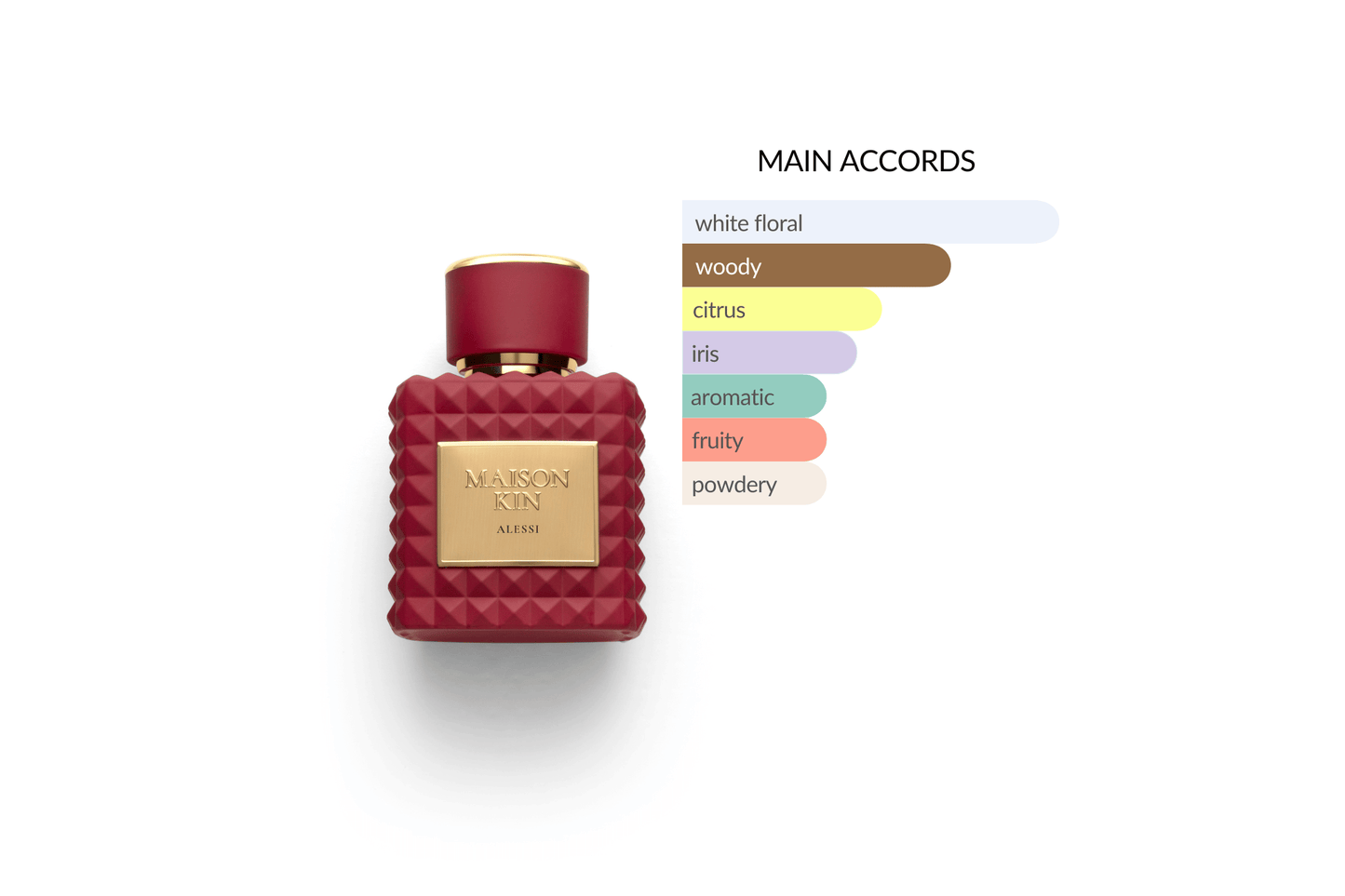 Alessi by Maison Kin | 3.4 oz Eau de Parfum Spray