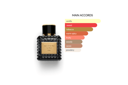Vere by Maison Kin | 3.4 oz Unisex EDP Spray