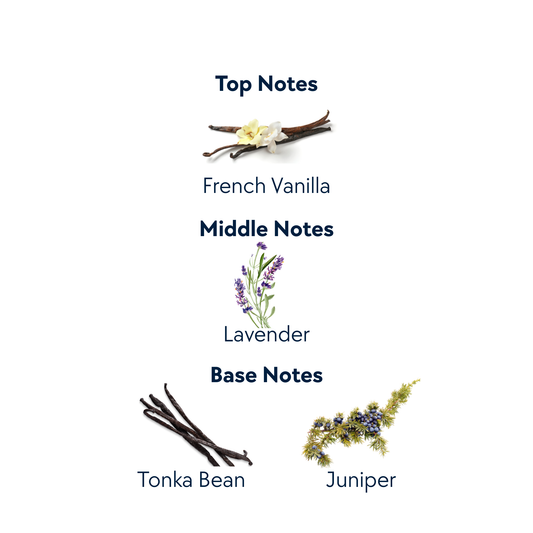 McKinney Ave by Expressive Aromas | 1 oz. Eau De Parfum Spray