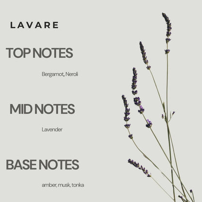 Moon Works Lavare 1.7 oz. EDP Spray Notes