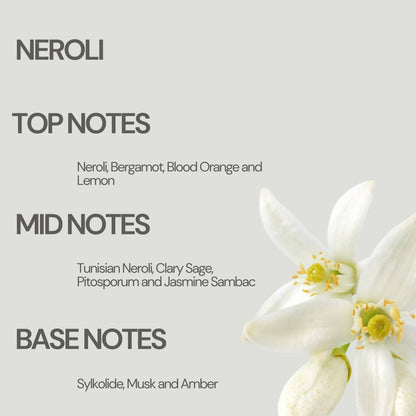 Moon Works Neroli 1.7 oz EDP Spray Notes 