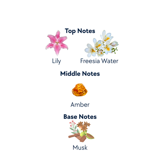 Glitter Dixie by Expressive Aromas | 10 mL Eau de Parfum Roll-On Oil