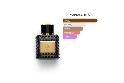 Jago by Maison Kin | 3.4 oz. Unisex Perfume Spray